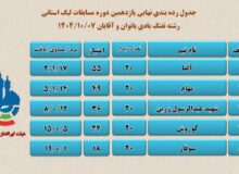 آلفا قهرمان لیگ استانی تفنگ بادی قم شد؛ پایان رقابت‌های فشرده به یاد شهیده وطن فرشته باقری